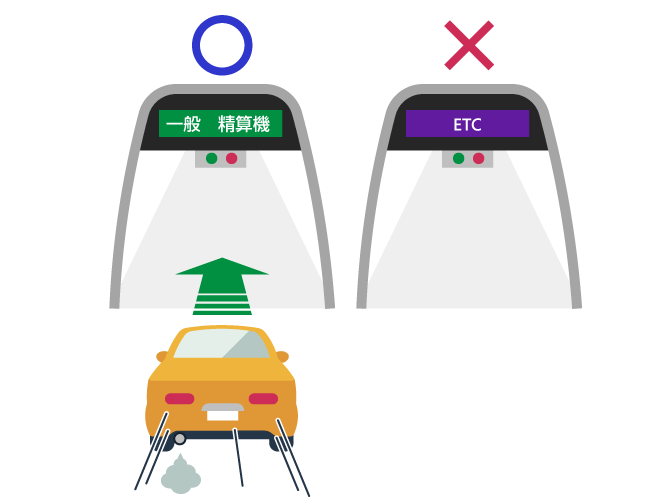 図：一般 精算機 レーンに進入