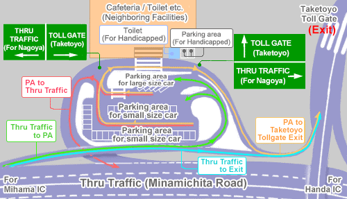 For using Taketoyota Parking area