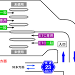 ETC東浦知多料金所