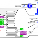 ETC長久手料金所